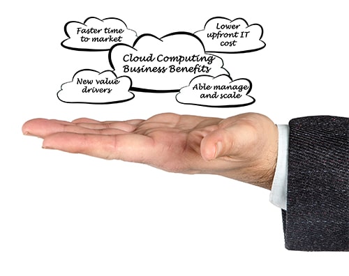 Cloud computing benefits