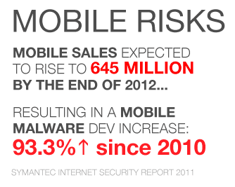 Mobile Risks